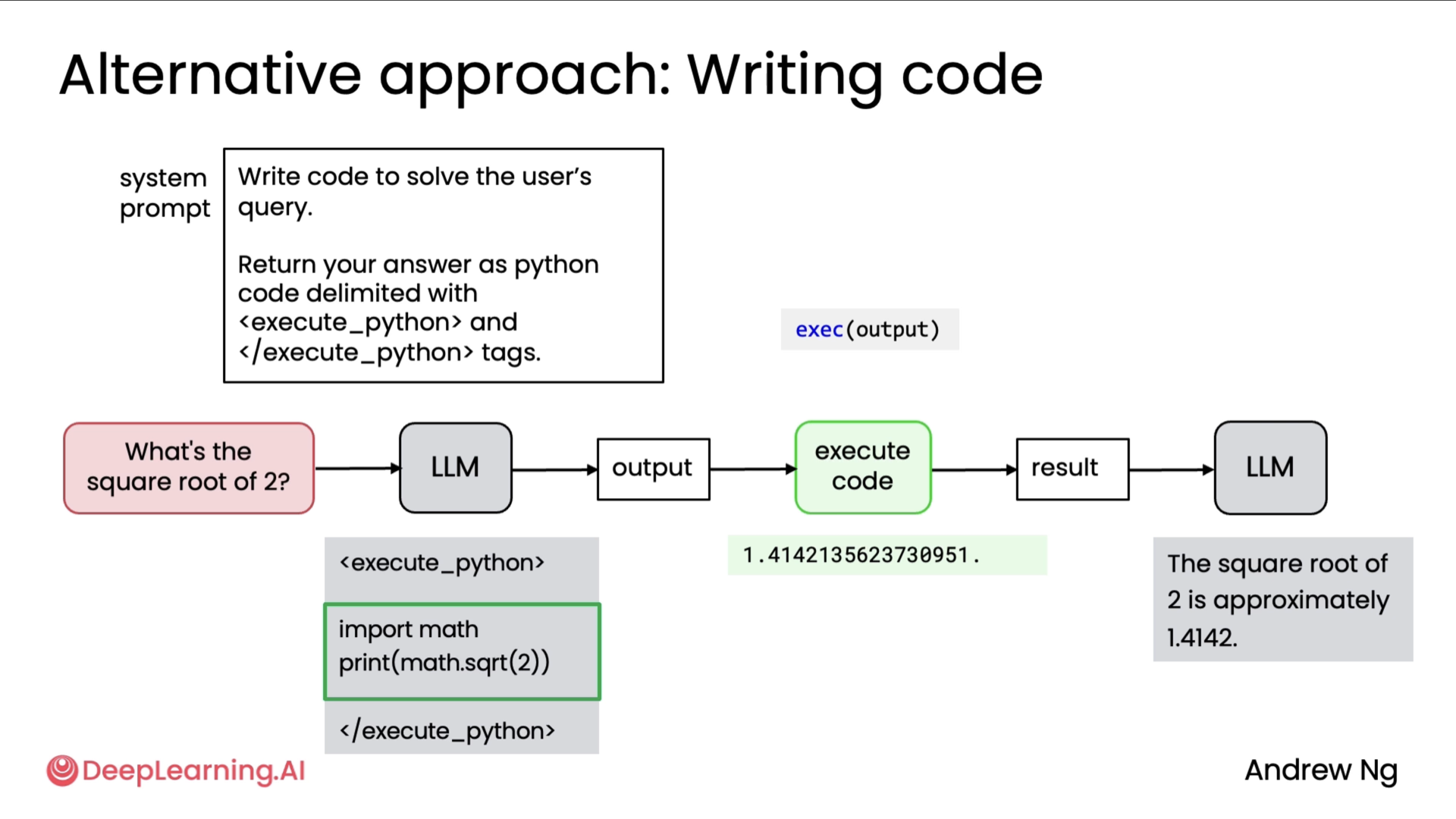 Code exec 2