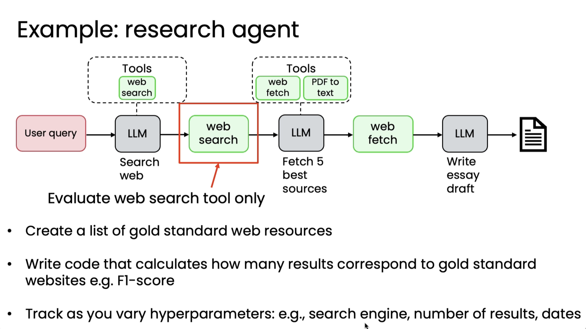 Component analysis 1