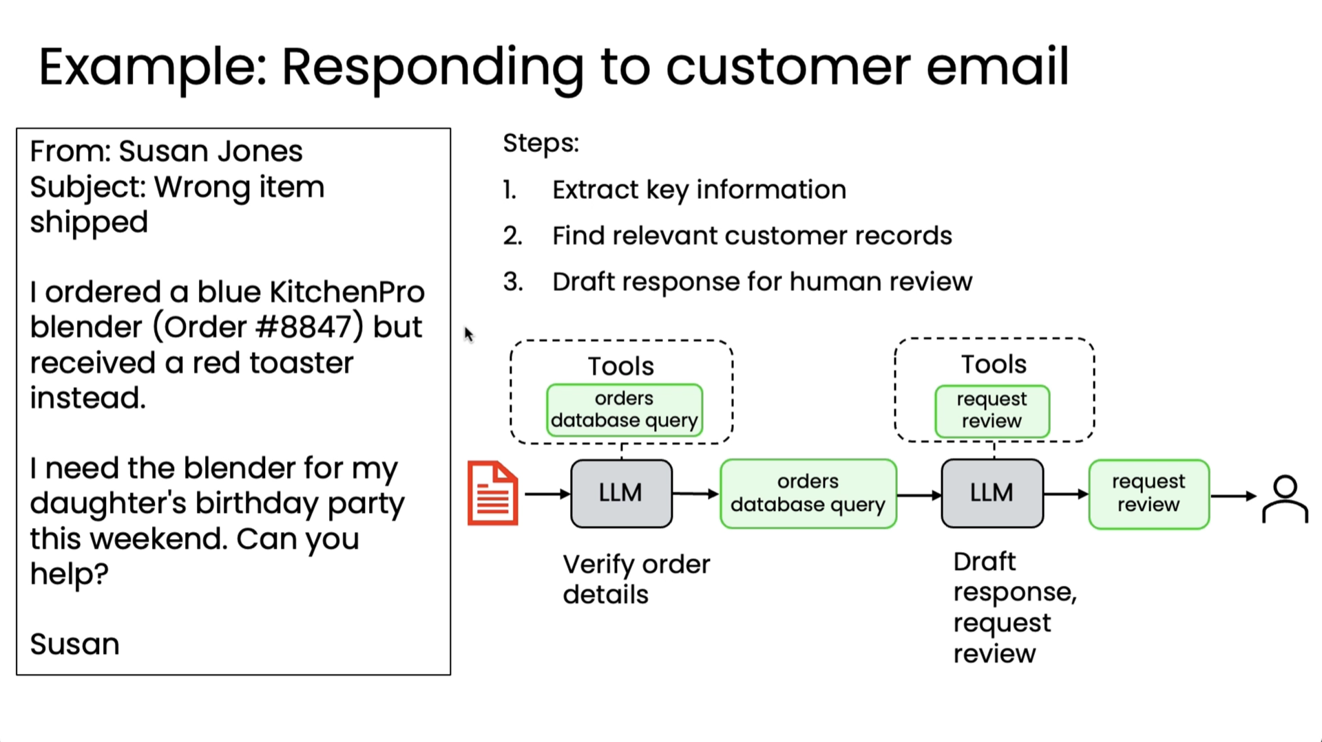 Customer email 1