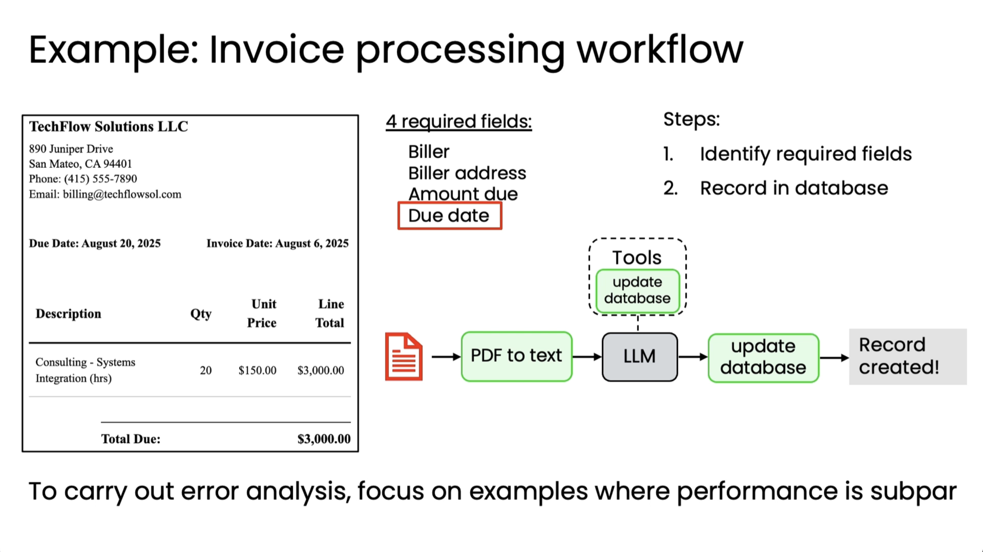 Invoice 1
